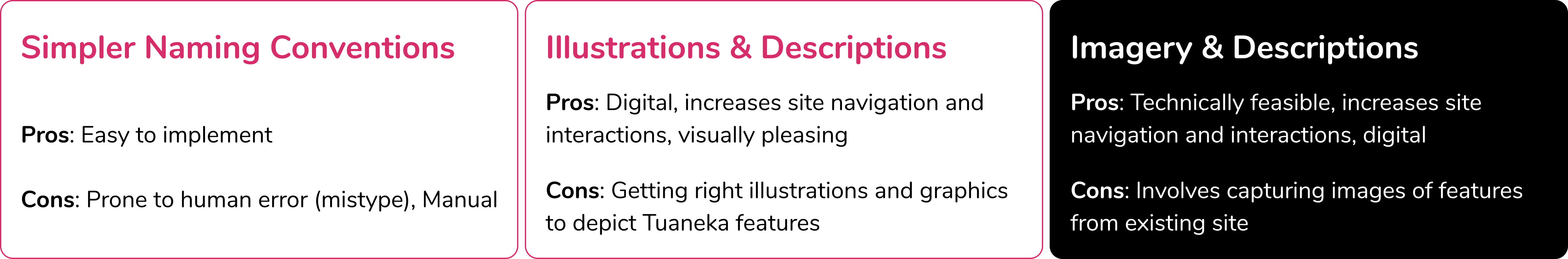 Tuaneka research flow